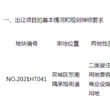 土拍速报——18日，双城区商住用地公示，起拍价8269万