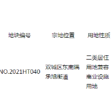 土拍速报——13日，双城区商住用地公示，起拍价10.8亿